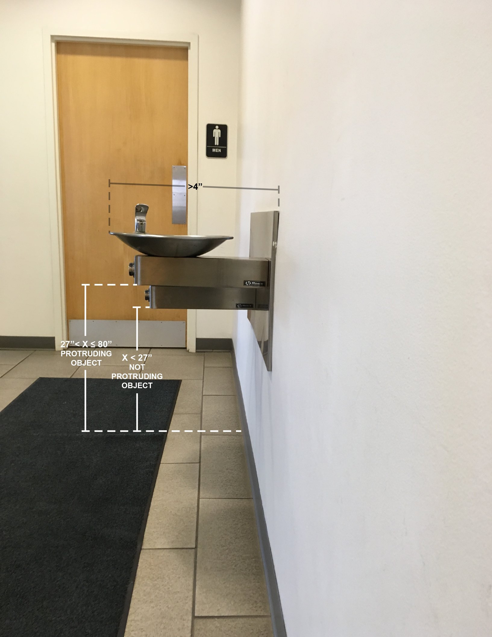 ADA Requirements for Protruding Objects What is Wrong with This Picture?