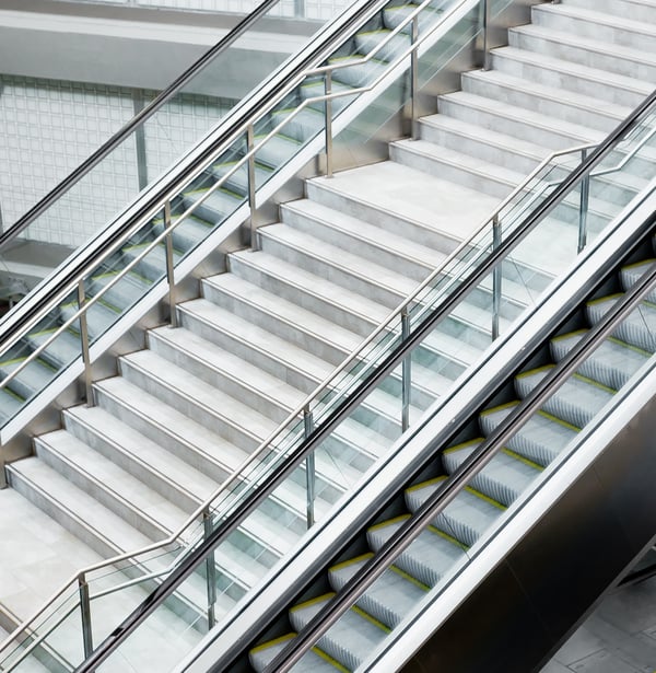 ada handrail requirements