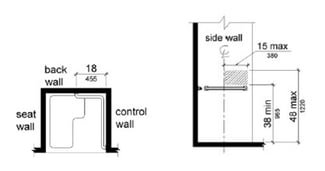 Ada Shower Requirements We Answer Your Questions